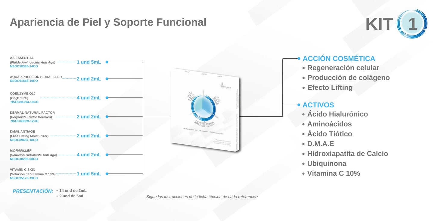 Kit Electro Face 1- Kit Rejuvenecimiento - Kit Antioxidante y Kit Restructurante Capilar - 16 Und
