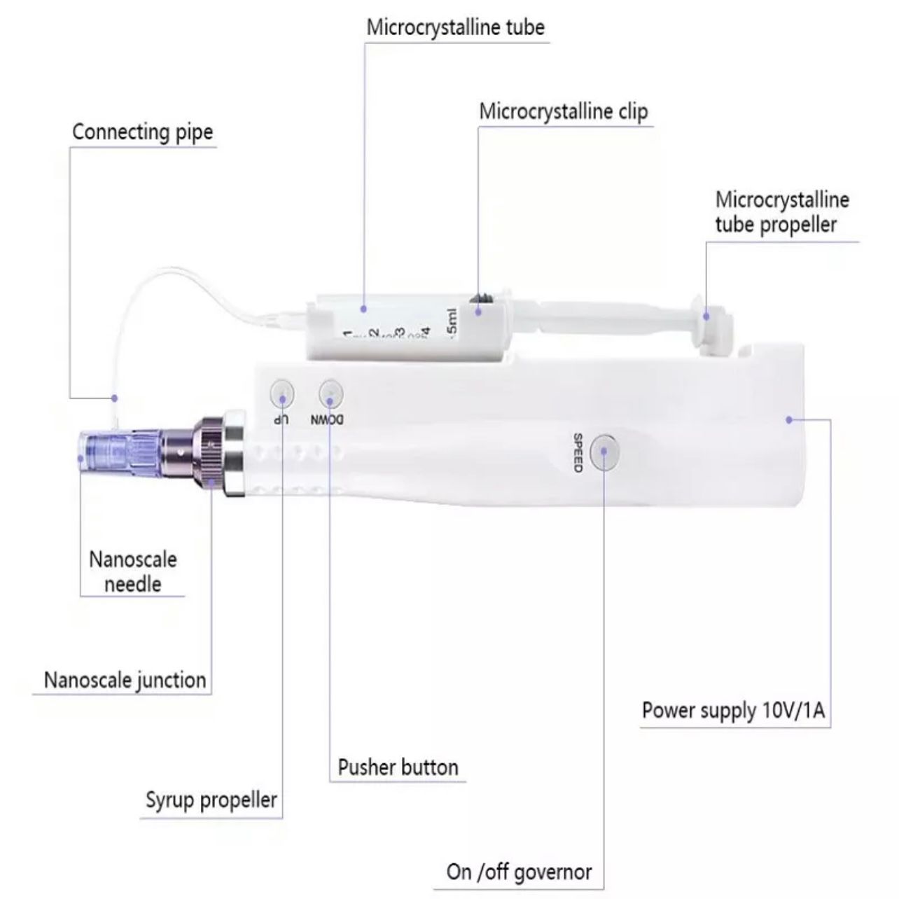 Microneedle Pen Plus Electric Wireless Professional Antiaging Facial Skincare Mesoterapia