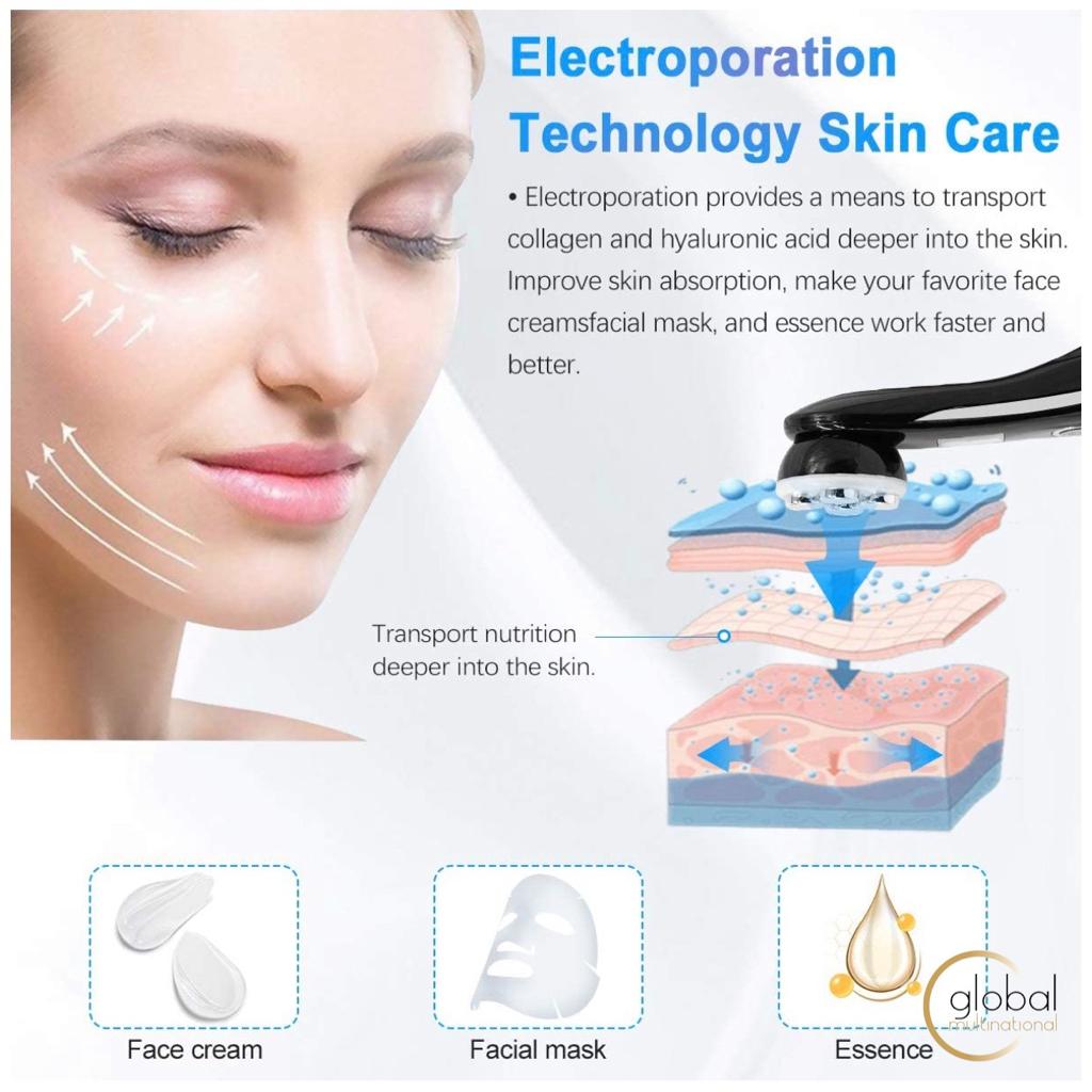 Electroporador para Mesoterapia - Incluye Gel Conductor SYNERGY Collagen Gel