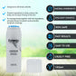 Synergy Countour Gel Reductor y reafirmante de celulitis